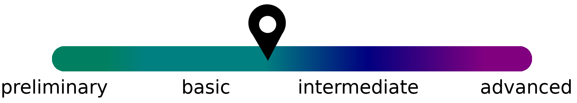 Training level - between basic and intermediate